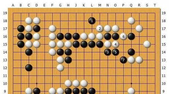 第7屆日本圍棋大師杯 小林覺 vs 趙治勛